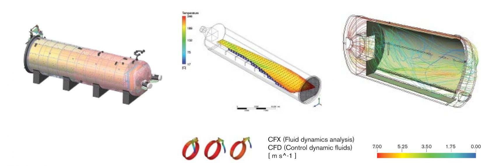 COMPOSITE AUTOCLAVES CDS Airtek